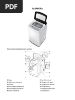 Partes y Función de Una LAVADORA