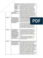 Devocional - Marzo