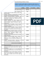 Presupuesto de Los Trabajos Movilidad