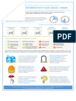 Informativo Ensayos Anual TARDE 2023