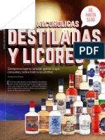 Bebidas Alcohólicas Destiladas y Licores