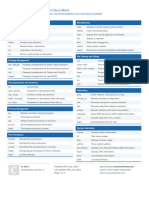 CheatSheet Sky11 Linux