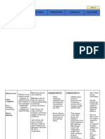 Ectopic Pregnancy NCP-FERRY