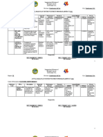 ABYIP2022 Zone II