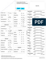 Drugcalculator