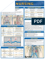 Quick Study - Nursing