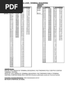 Linha: E21 - Centro São José / Terminal Boqueirão