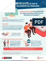 Infografia Retiro CTS Fallecimiento Trabajador