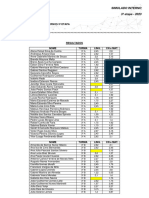 Ii Simulados Internos Nota Real