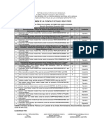 Relacion Del Parque Automotor Inspeccionado