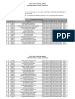 Resultado Final Preliminar Concurso Público Edital #007/2022