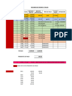 Resumen de Pedidos Y Pagos Serie Numero Fecha Tipo de Pago Operación Importe Boleta Importe Depositado Fecha Pago