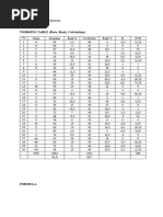 Problem Set 5