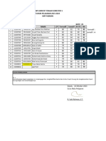 Nilai STS 1 B. Sunda 8 TP. 2023-2024