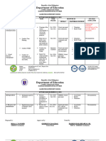 DRRM S.Y. 202-21