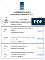 1 Liste Des Projets de Mémoires Agrées Version Mai 2023