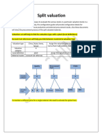 Split Valuation SAP HANA