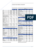 Ficha Resumen Censo Población y Vivienda 2012