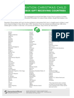 2021 OCC Receiving Countries