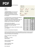 Chemical Formula