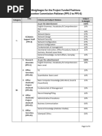 Content Weightages For Project Funded Positions PPS 2 To 6 HEC