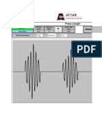 ATTAR - UT Pulse Length With RF