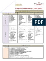 Instrumento Detección BAP Covarrubias