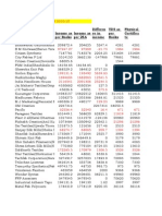 Audit Query Sheet