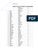 R9 - List of Passers - 08202023 Pro - For