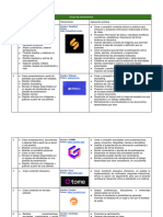 G3 EstrategIAs Educativas para Docentes y Estudiantes - Herramientas Grupo 3