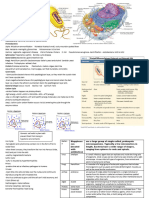 MM Cheat Sheet 2011