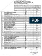 PV Iut TGP 2023