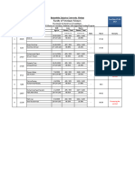 4846-Merit List No1 DVM Eve 05-9-23