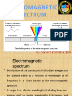 Electromagnetic Spectrum: By: Nigmt Foundation