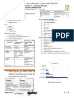 Epidemiology of Non Communicable and Communicable Disease