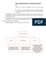 Unidad 2 Crecimiento y Desarrollo Fisico en Educación Infantil