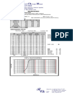 Granulometrias Acueducto