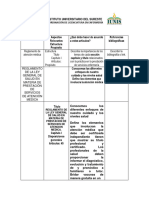 Reglamentos Cuadro Comparativo (Equipo 2)