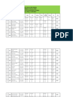 3448-M.Phil (Data Science) - Open Merit - 1st List