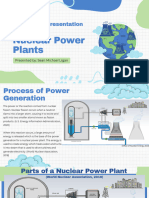 STS Presentation On Nuclear Power Plants Ligan