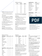 Vaesen Quick Reference v1.1