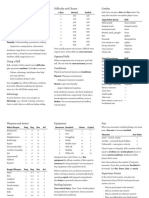 Vaesen Cheat Sheet v1.0