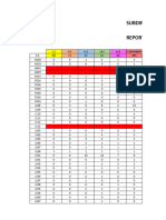 Analisis Reporte Mensual Actualizacion Plataforma Siser