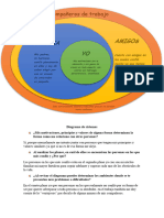 Diagrama de Sistemas