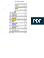 Accounting Standards Summary