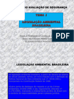 AULA1-Legislação Ambiental Brasileira