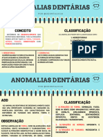 Anomalias Dentárias