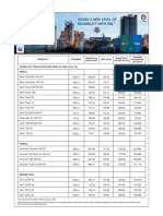 Industrial Price List April 2023 18%