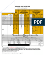 RWGD Ex PKL Master Farelist2023 2024 VHT 230721