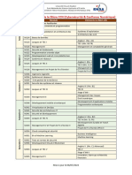 Structure Modulaire de La Filière CCN (Cybersécurité & Confiance Numérique)